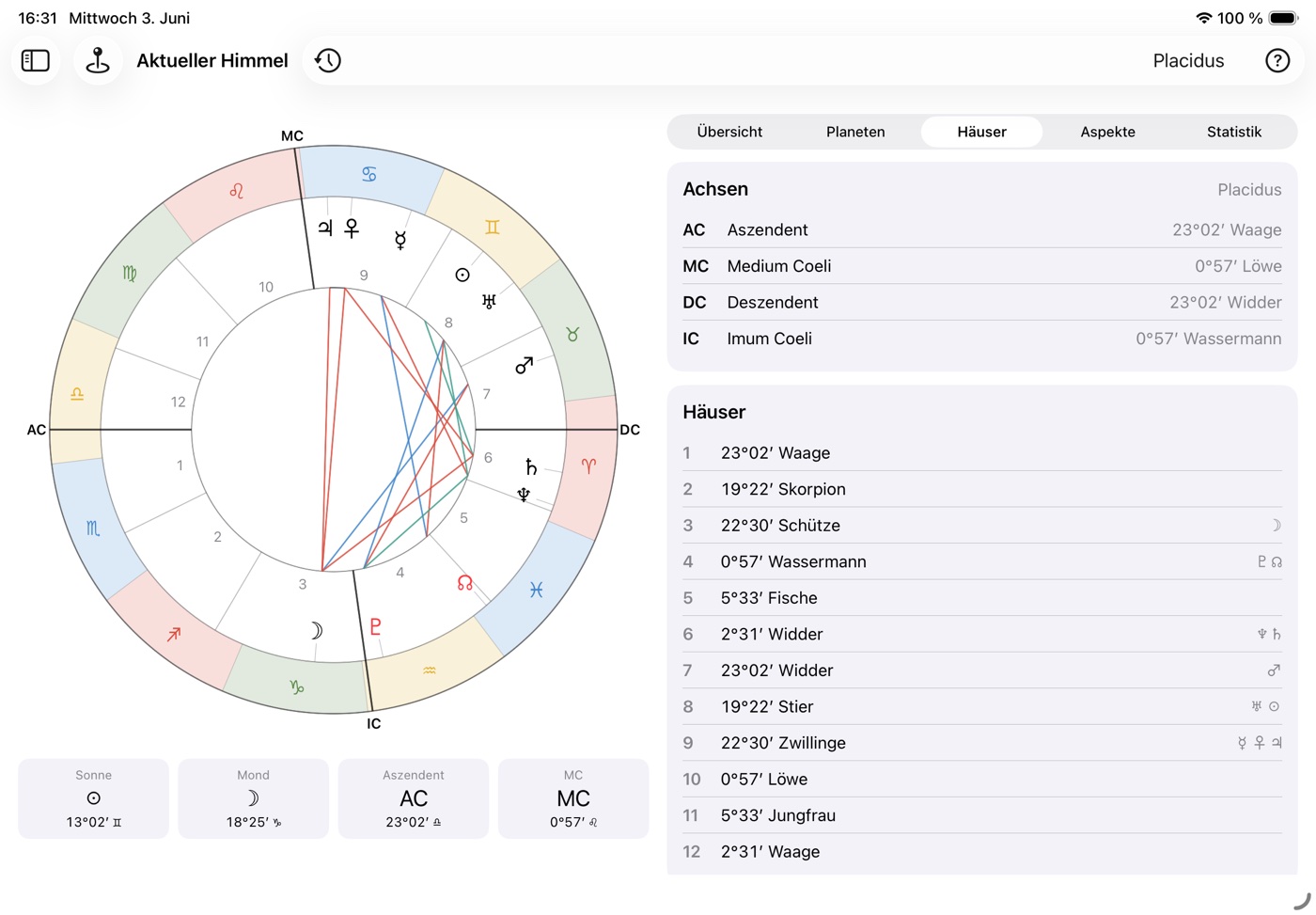 Soriel auf dem iPad: Transit-Horoskop in geteilter Ansicht